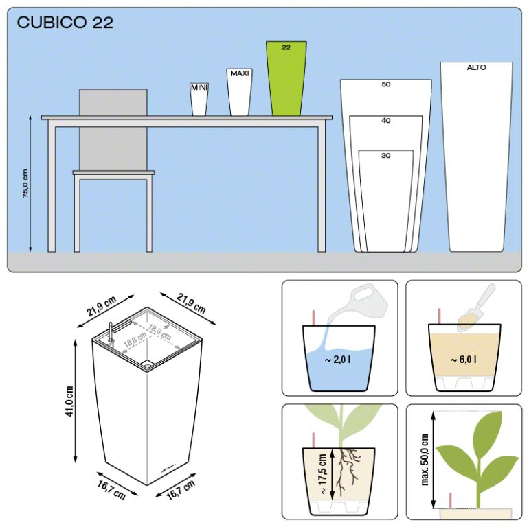 Misure Lechuza Cubico Premium 22x22