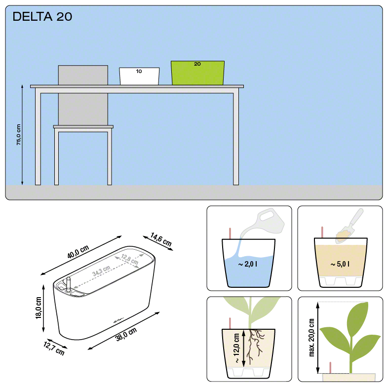 Misure Lechuza Delta Premium 20