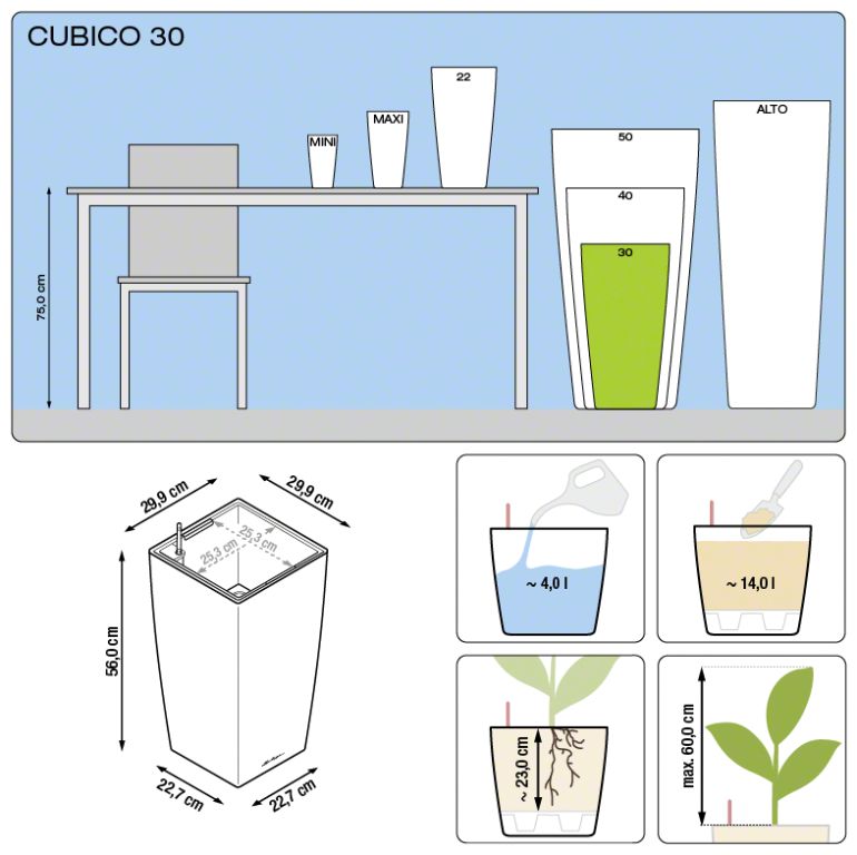 Misure Lechuza Cubico Premium 30x30