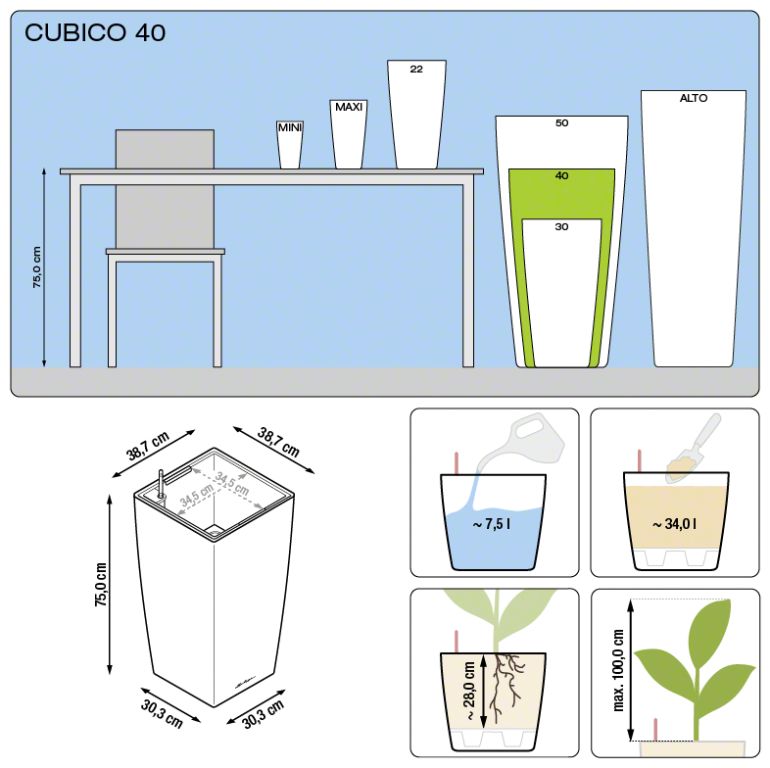 Misure Lechuza Cubico Premium 40x40